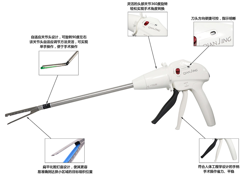 2251621926537597.jpg 強生特點.jpg