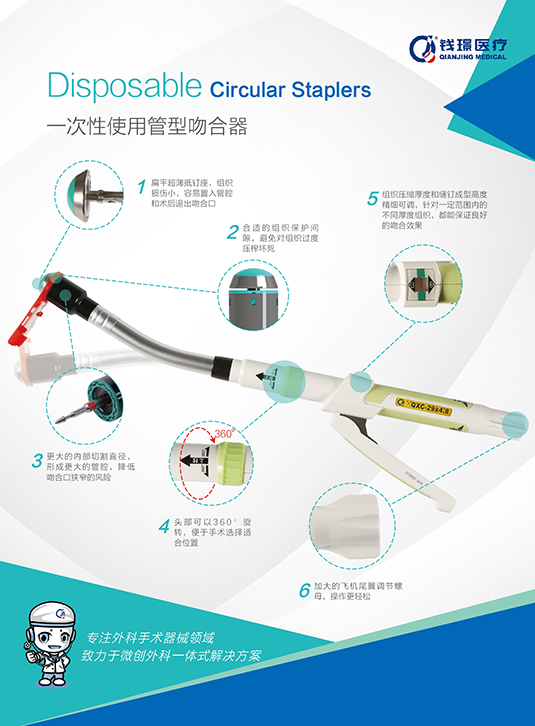 2691649832919372.jpg 360度旋轉(zhuǎn)管型吻合器-1.jpg