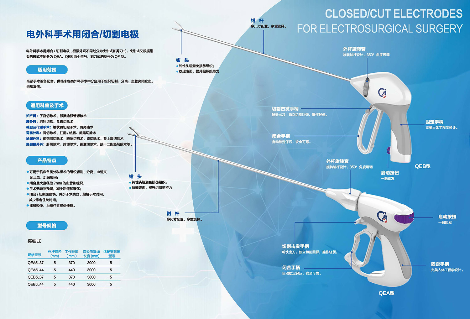 電外科手術(shù)用閉合-切割電極_頁面_2-3.jpg